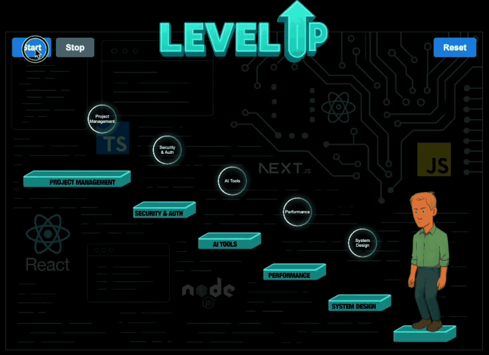 ElliottProgrammer's Level-Up mini-game - animated gif screenshot